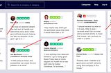Buy Trustpilot Reviews