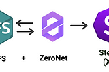 The MunnyPot #1: Stellite (XTL) Part Two