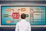 A Brief History of Search & SEO