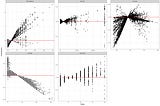 Interpretable Actuarial Neural Networks in PyTorch