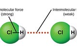 Ranking Compounds by their Boiling Points, Without Knowing the Actual Values