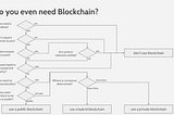 Are You Looking For Blockchain Solutions? Look No Further!