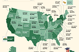 Study reveals that U.S. college graduates can earn up to 305.63% more than high school graduates