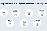 How to Successful Launch Your Digital Product Marketplace
