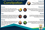 The Death of Health Guide for Constipation Remedy