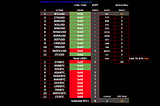 DeFi Rebalance Report