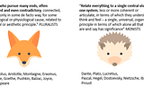 Hedgehog Concept — Why should you know about it!