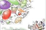 Food Inflation & Monetary Policy in India.