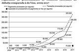 Planejamento de Capacidade, o que aprendi com o livro Alibaba Estratégias de Sucesso — Tiago…