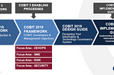 COBIT® 5 vs COBIT® 2019