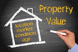 How Commercial Property Valuers Can Help You Save Money