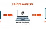 System design basics (Part 7) — #Hashing