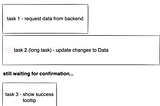 Breaking up long tasks