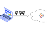 Anonymous Access to Tableau Cloud Embedded with Usage Based License and On-Demand Access