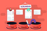 Scrumban: What is Scrumban? [The Ultimate Agile Development Guide In 2019]