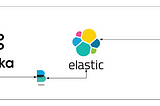 ELK stack + Kafka data flow