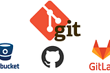 Git Versiyon Control Sistemi Nedir ?  Kullanılan Komutlar Nelerdir ?