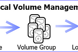 Automating LVM using Python