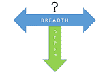 Depth over Breadth in Development: My Experiences from Visiting Ethiopia and Kenya