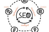 The Secrets Behind a Successful SEO Strategy