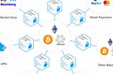 Chainlink for Beginners