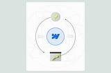 Webflow Migration Sprint: Max ROI in 3 Weeks