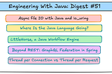 Engineering With Java: Digest #51