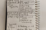 The Claude Workflow That Replaced My To-Do List