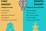 10 effective ways to have a growth mindset as PM