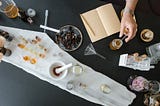 Fragrance marketing 101