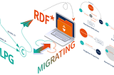 Migrating From LPG to RDF Graph Model