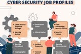 Top Cyber Security Certifications To Boost Your Career