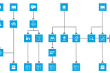 マイクロサービスのオーケストレーションとAPI