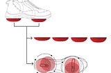Could Special Shoes Be the Key to Treating Knee and Back Pain?