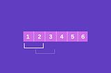 Sliding Window Algorithm: Explained with Example | PyPixel