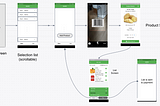 The Essential Parts of a Low Code App