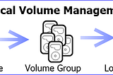 Python script for LVM (Logical Volume Management)