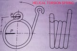 HELICAL TORSION AND MULTI LEAF SPRINGS: STUDY