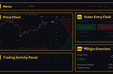 HOW TO GET STARTED ON BINANCE FUTURES