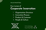 Four Lenses of Corporate Innovation