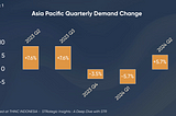 THINC Indonesia Highlights: Unveiling Southeast Asia’s Hospitality Potential