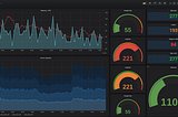 Unveiling the Power of Grafana: A Comprehensive Guide to Monitoring and Visualization