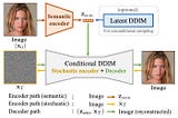 DAE Talking: High Fidelity Speech-Driven Talking Face Generation with Diffusion Autoencoder