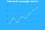 How to optimize your cold emails
