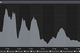 PROFILO DELLA PRODUZIONE DI ENERGIA IN GERMANIA