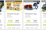 Learn How LEGO Mastered User-Generated Content