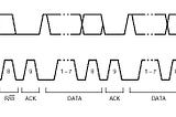 The I2C Protocol