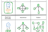 AI Agents: How to build Digital Workers