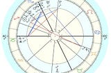 What Is An Astrology Chart? The Birth Chart Explained