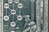 The Paleo-Hebrew Alphabet, The Dance of Consciousness, a Speculative Model of the Reflection of the…